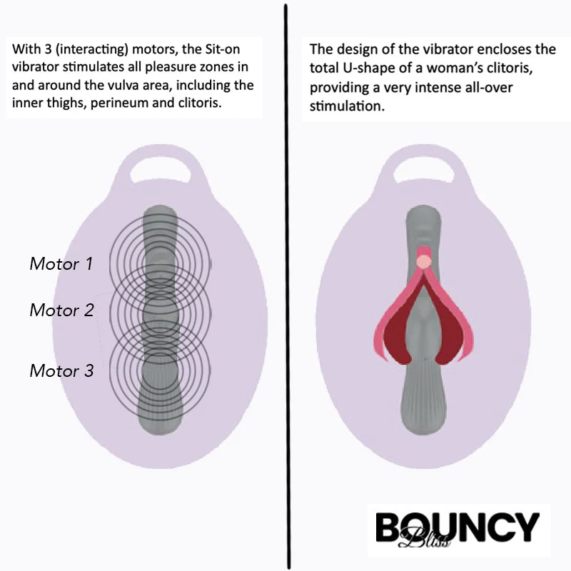 Bouncy Bliss Sit-On Vibrator with Remote - Purple - Image 6
