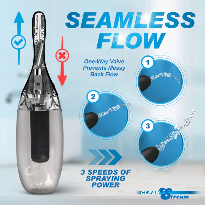 CleanStream XL Spinning Automatic Enema Bulb - Image 4