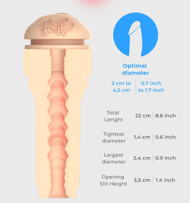 Kiiroo Stars Collection Feel Lil Rae Black Stroker Masturbator - Image 3
