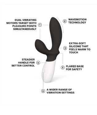 Lelo Loki Wave 2 Prostate Massager Vibrator - Black - Image 3