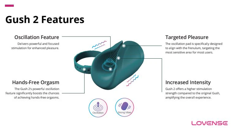 Lovense Gush 2 Remote-controlled Vibrating & Oscillating Penis Massager - Image 11