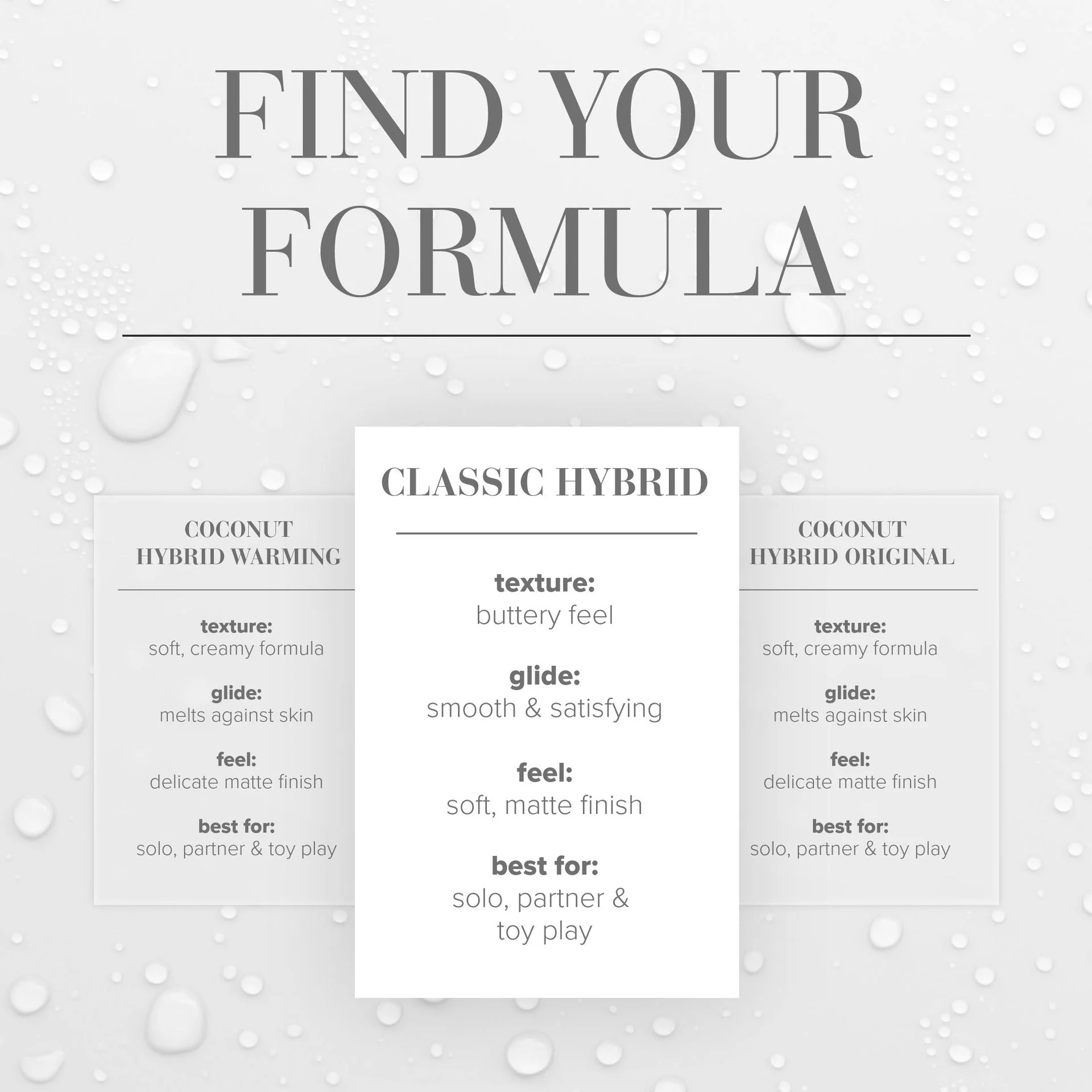 JO Classic Hybrid Lube - 4 oz - Image 5