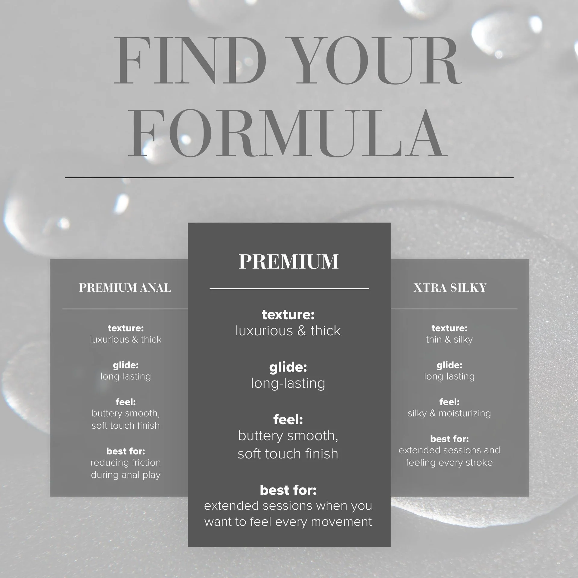 JO Premium Silicone Personal Lubricant - Image 5