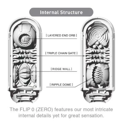 Tenga Flip Zero – White - Image 6